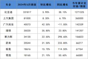 188金宝搏BET亚洲体育下载截图1